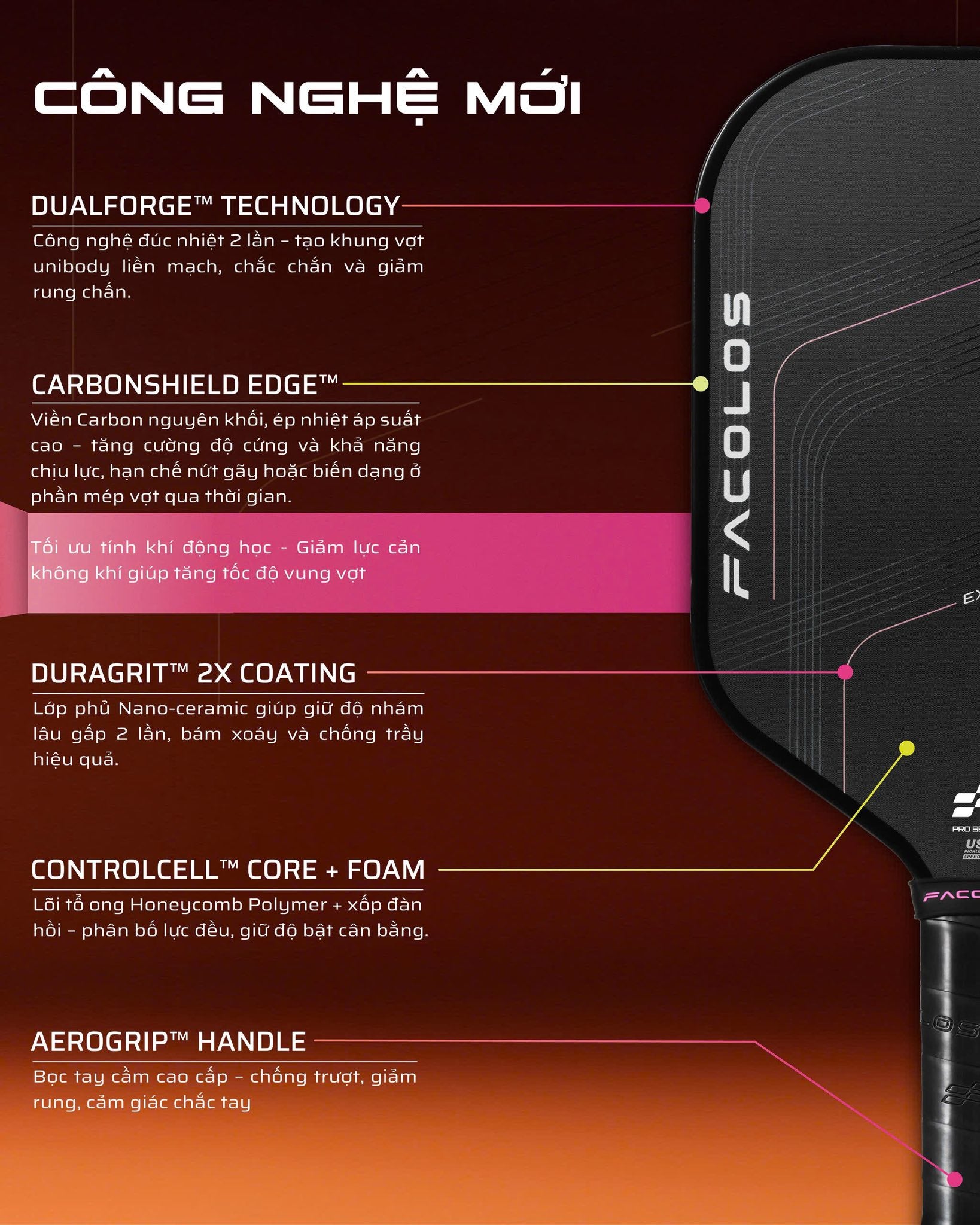 Facolos Pro Series Pickleball Racket - Hybrid 2.0