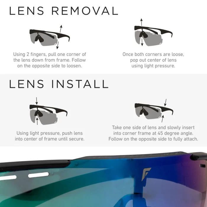 Kính Pickleball Franklin Eyewear Kit
