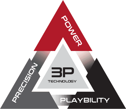 Vợt Pickleball KOMODO Tenet Pro