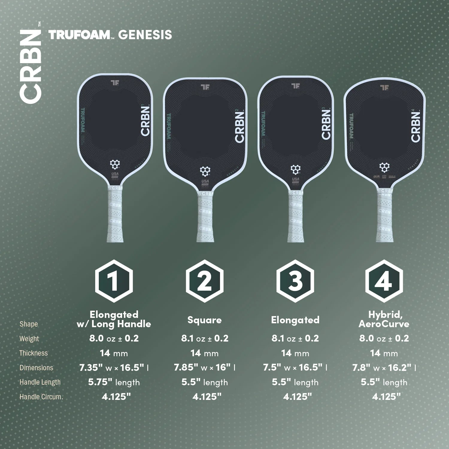 CRBN⁴ TruFoam Genesis Pickleball Racket