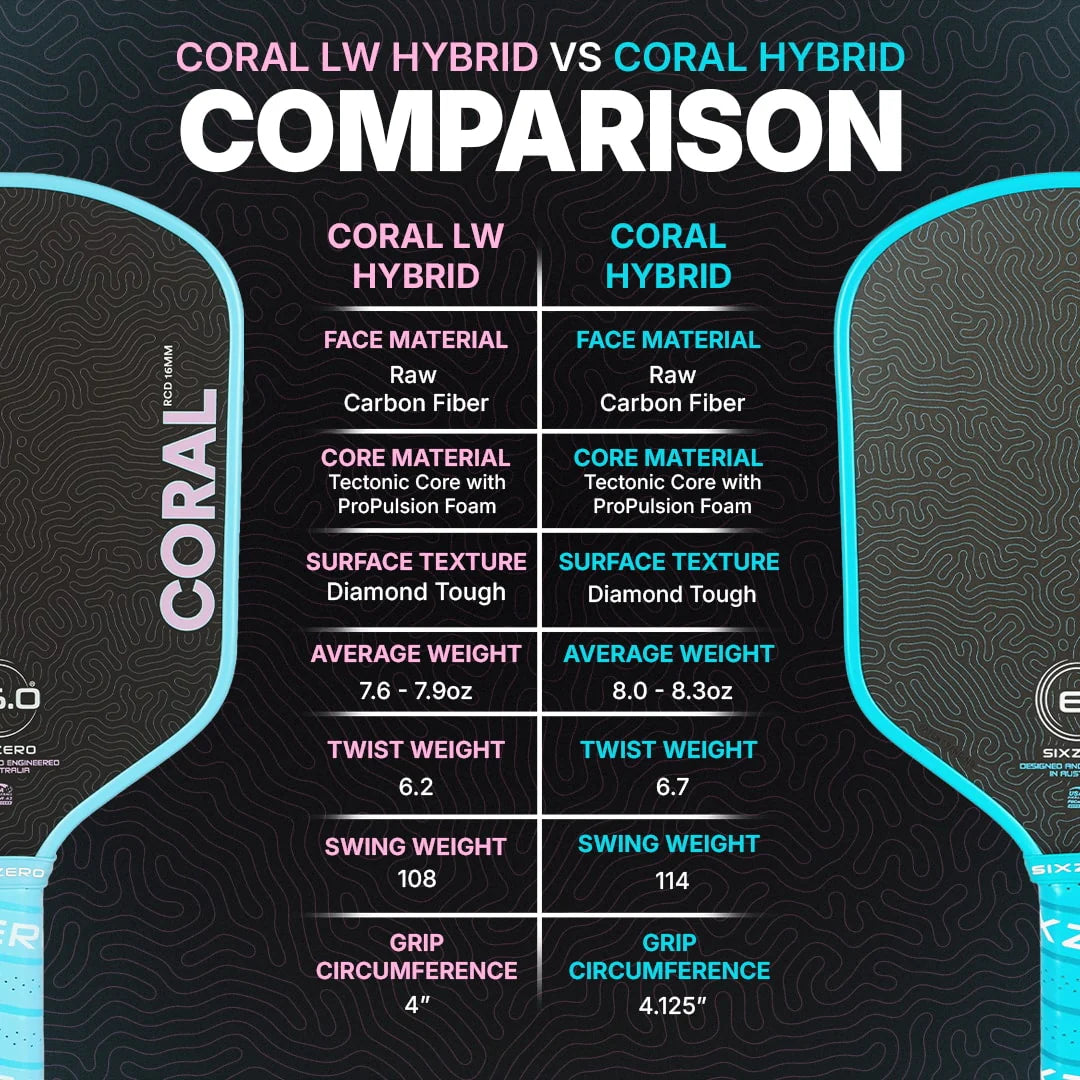 Pickleball Paddle Six Zero Coral Lightweight