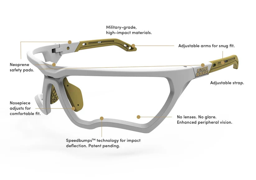 Pickleball Kitchen Blockers™ KBSlimFit Goggles
