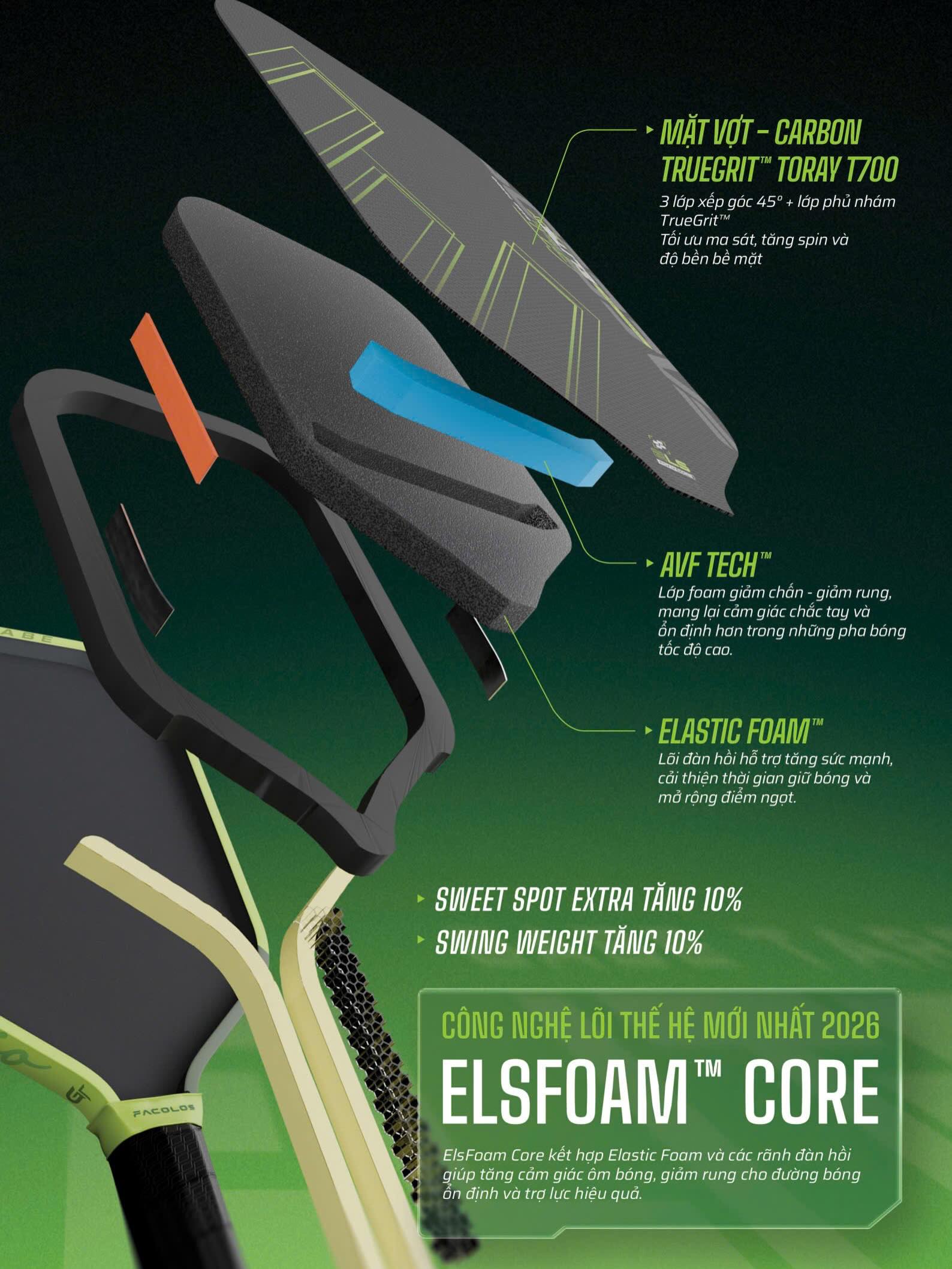 Vợt Pickleball Facolos EliteX v2.0 Edition