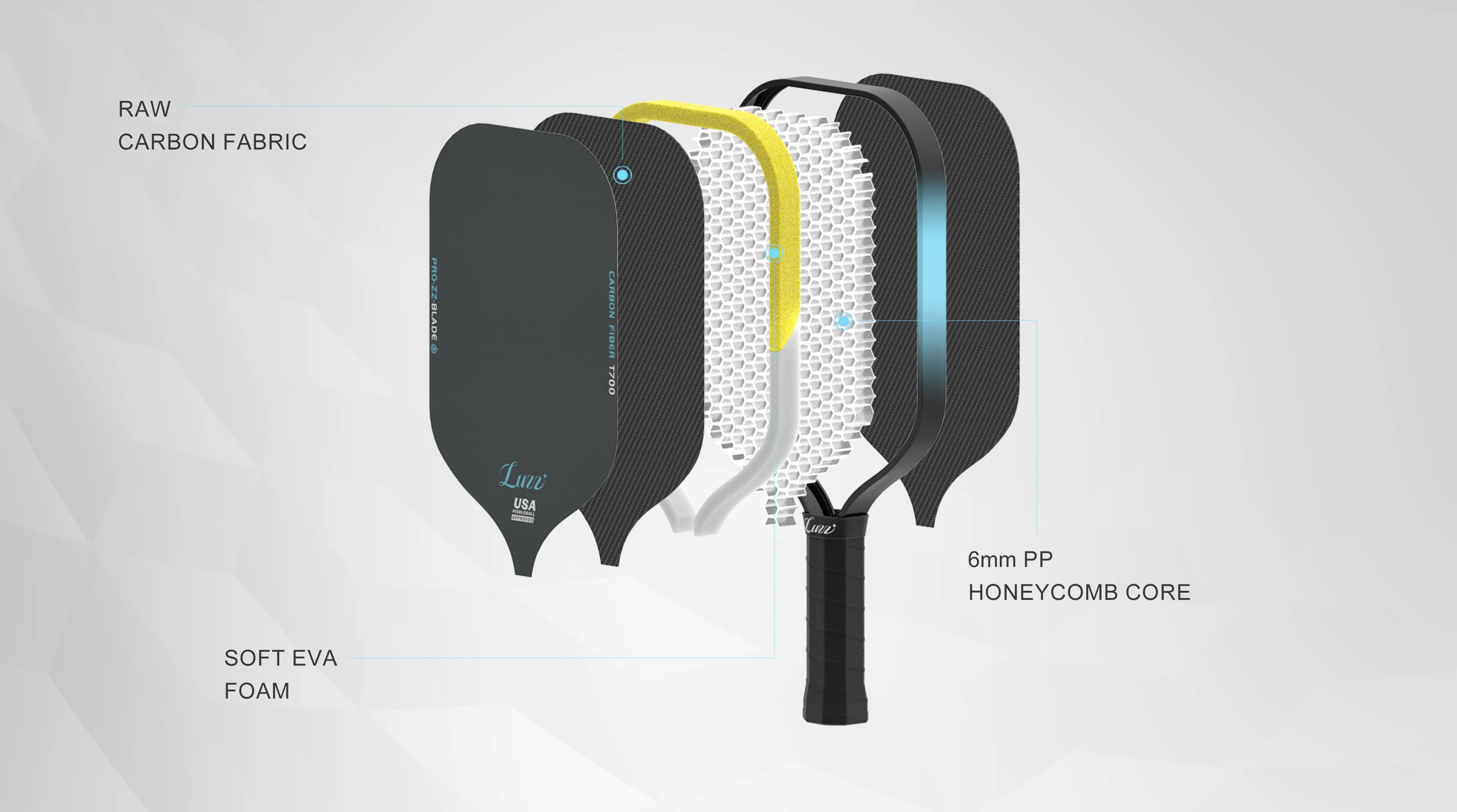 Vợt Pickleball Luzz Pro Blade 2