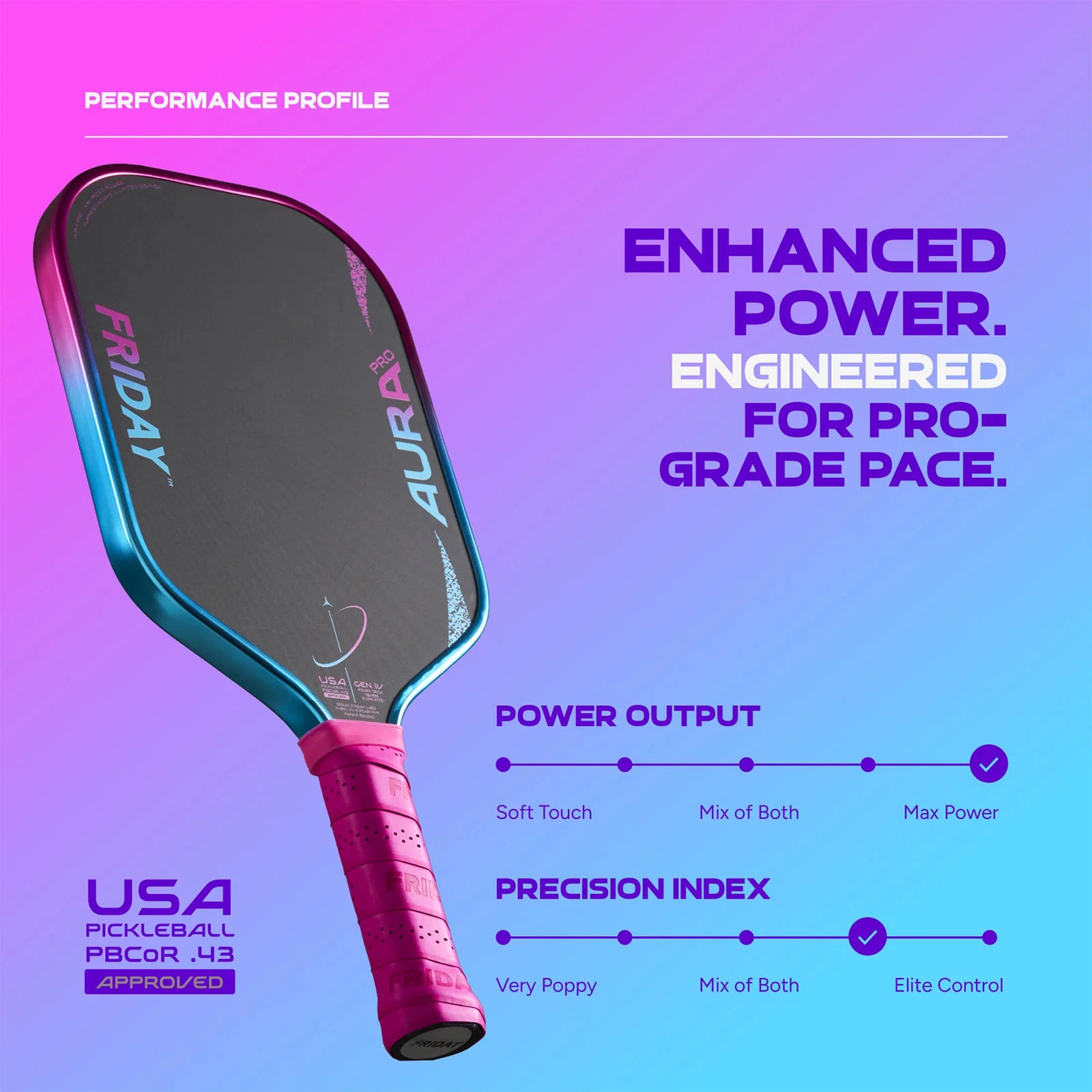 Vợt Pickleball Friday AURA PRO VICE Metallic Colorways