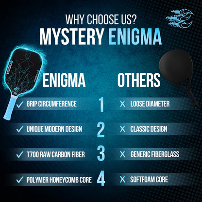Enigma Proto-Ice Pickleball Racket