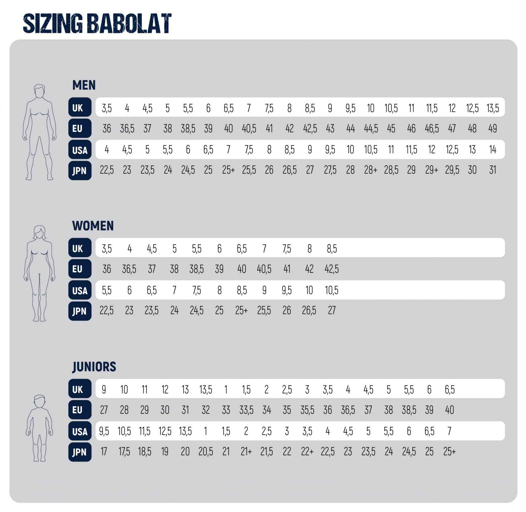 Giày Pickleball Babolat Jet Tere All Court (Cho Nam)