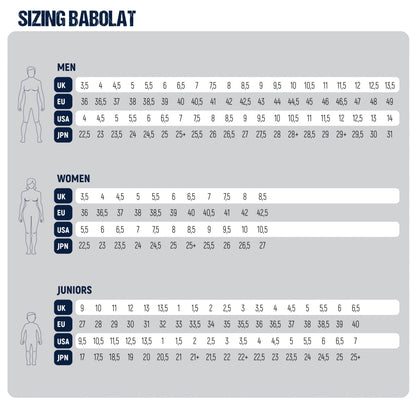 Giày Pickleball Babolat Jet Tere All Court (Cho Nam)