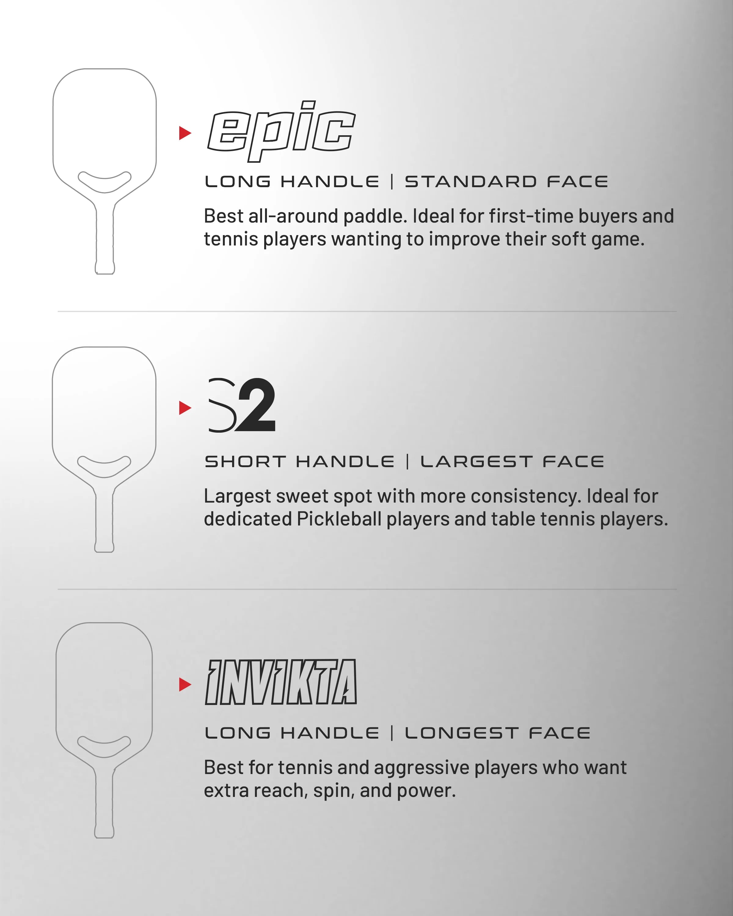 Pickleball racket Selkirk LABS Project 005
