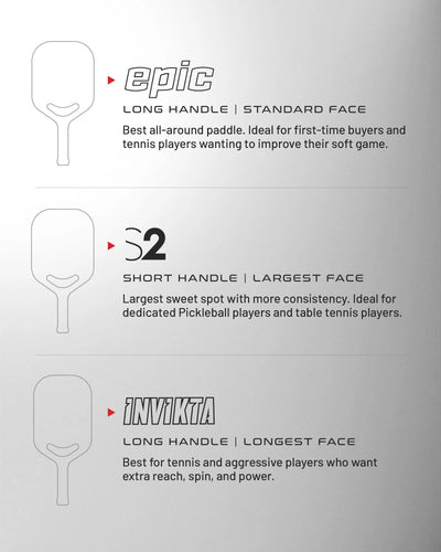 Selkirk LABS Project 005 Pickleball Paddle