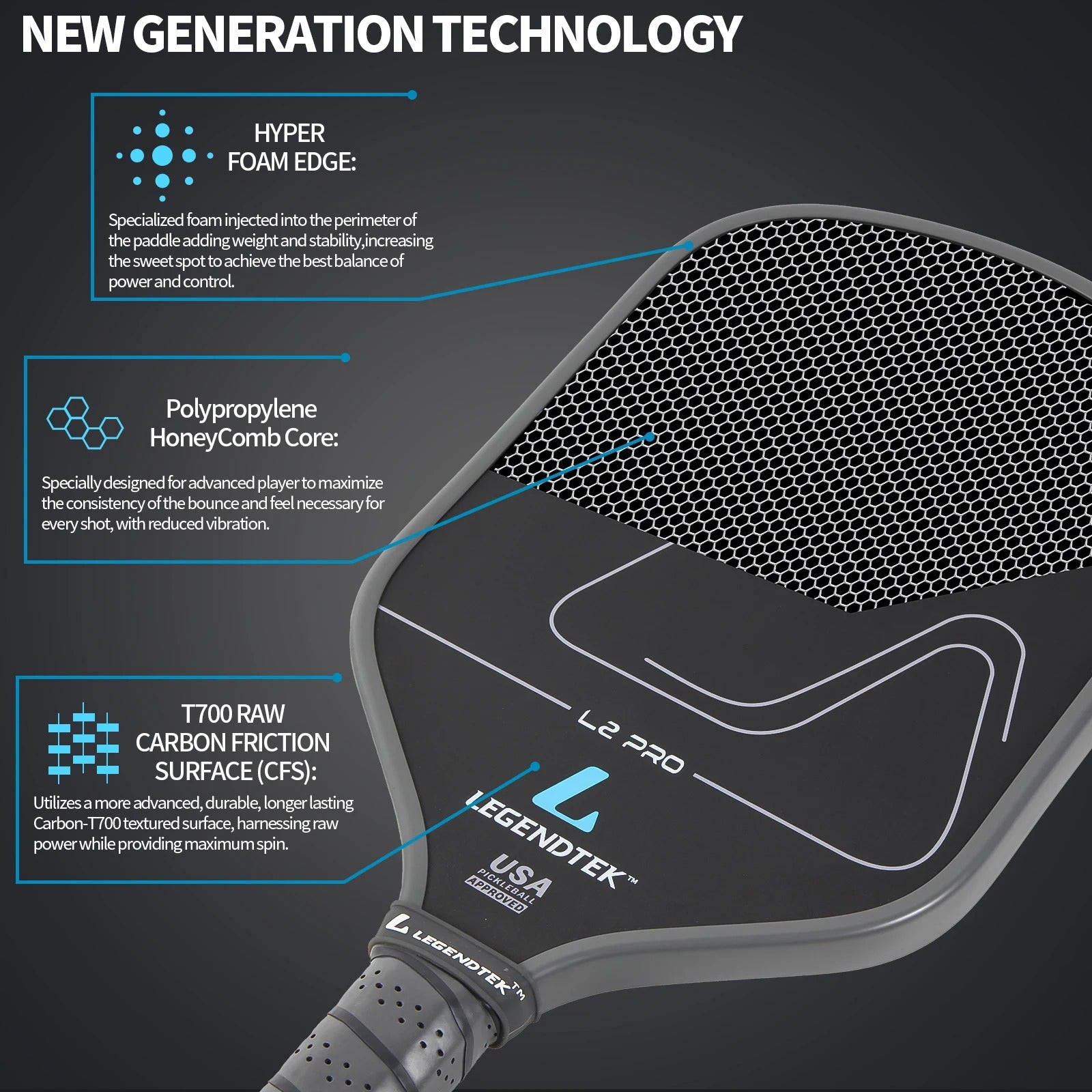 Pickleball racket LEGENDTEK L2 Pro