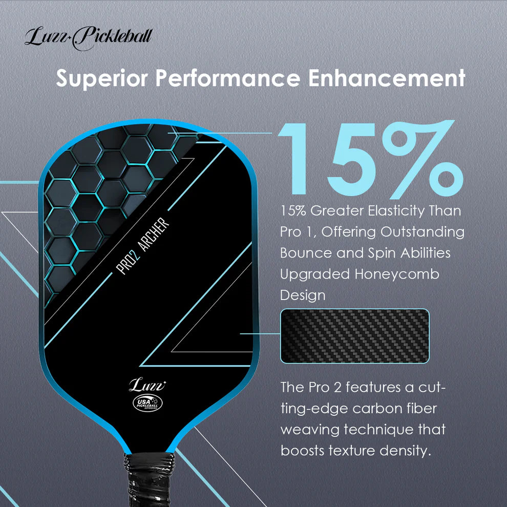 Vợt Pickleball Luzzpickleball Luzz Pro 2.0 Archer