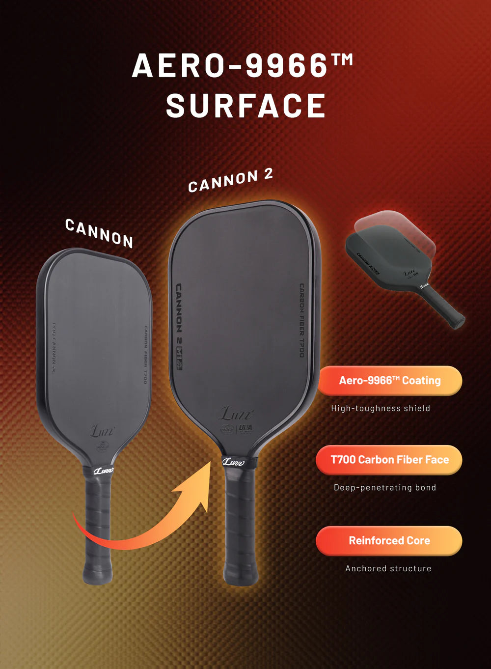 Vợt Pickleball Luzz Pickleball Cannon 2 M1