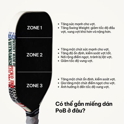 Pickleball Paddle Lead Tape Picko Inn Power or Balance (PoB)