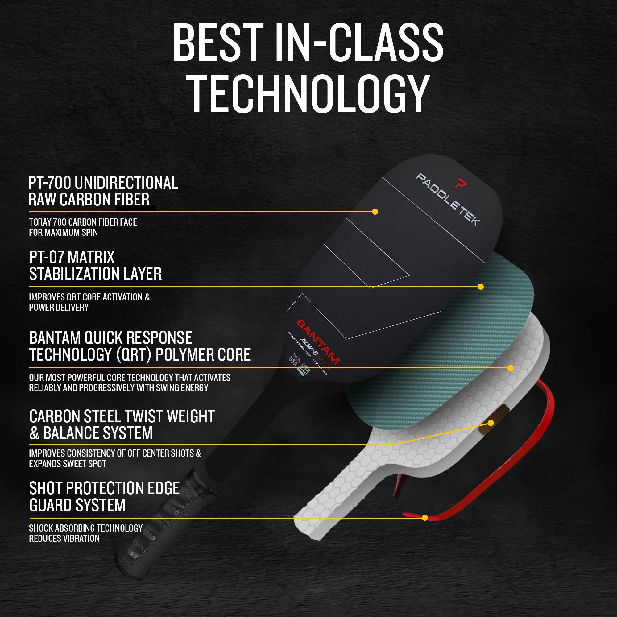 Paddletek Bantam ALW-C Pickleball Racket