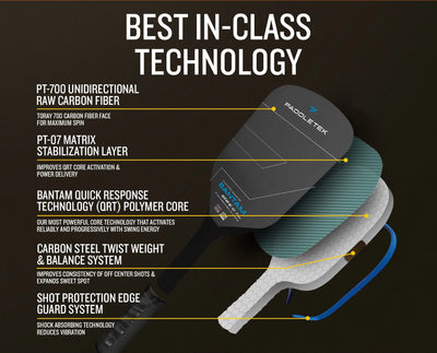 Pickleball racket Paddletek Bantam GTO-C