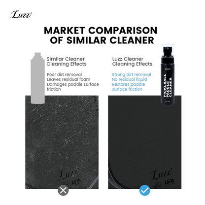 Bộ vệ sinh mặt vợt Pickleball Luzz Paddle Cleaner
