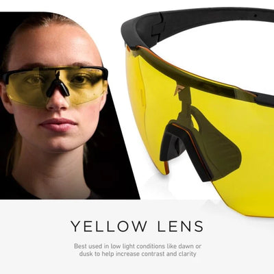 Franklin Eyewear Pickleball Goggles Kit