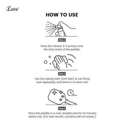Bộ vệ sinh mặt vợt Pickleball Luzz Paddle Cleaner