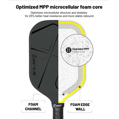Luzz Pro 4 Inferno MPP Darkness Pickleball Paddle (Limited Edition)