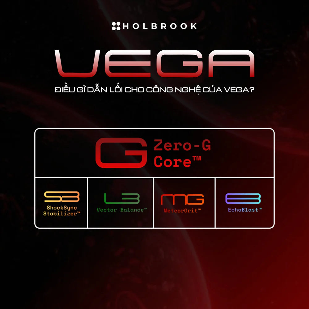 Vợt Pickleball Holbrook Vega 16