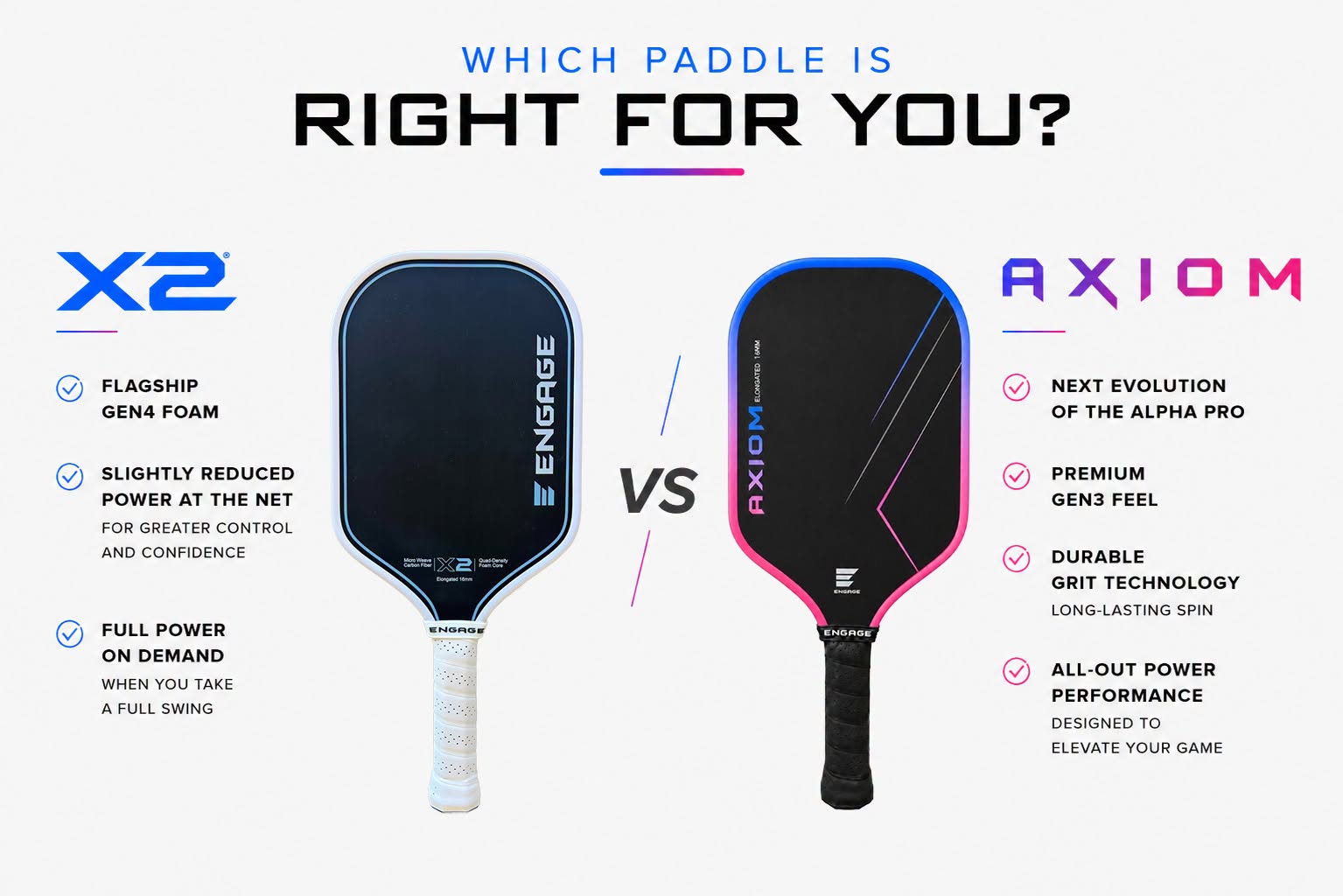 Vợt Pickleball Engage Alpha Pro The Axiom