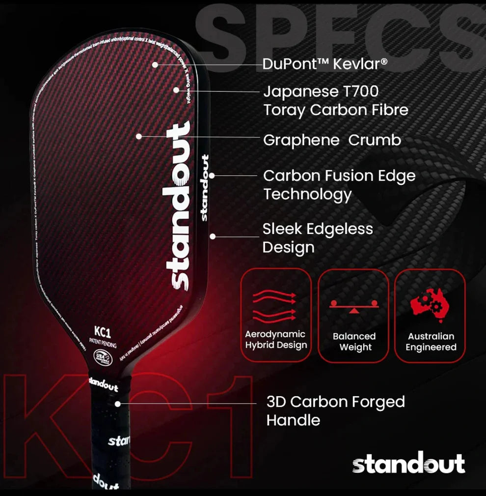 Standout KC1 16 Pickleball Racket