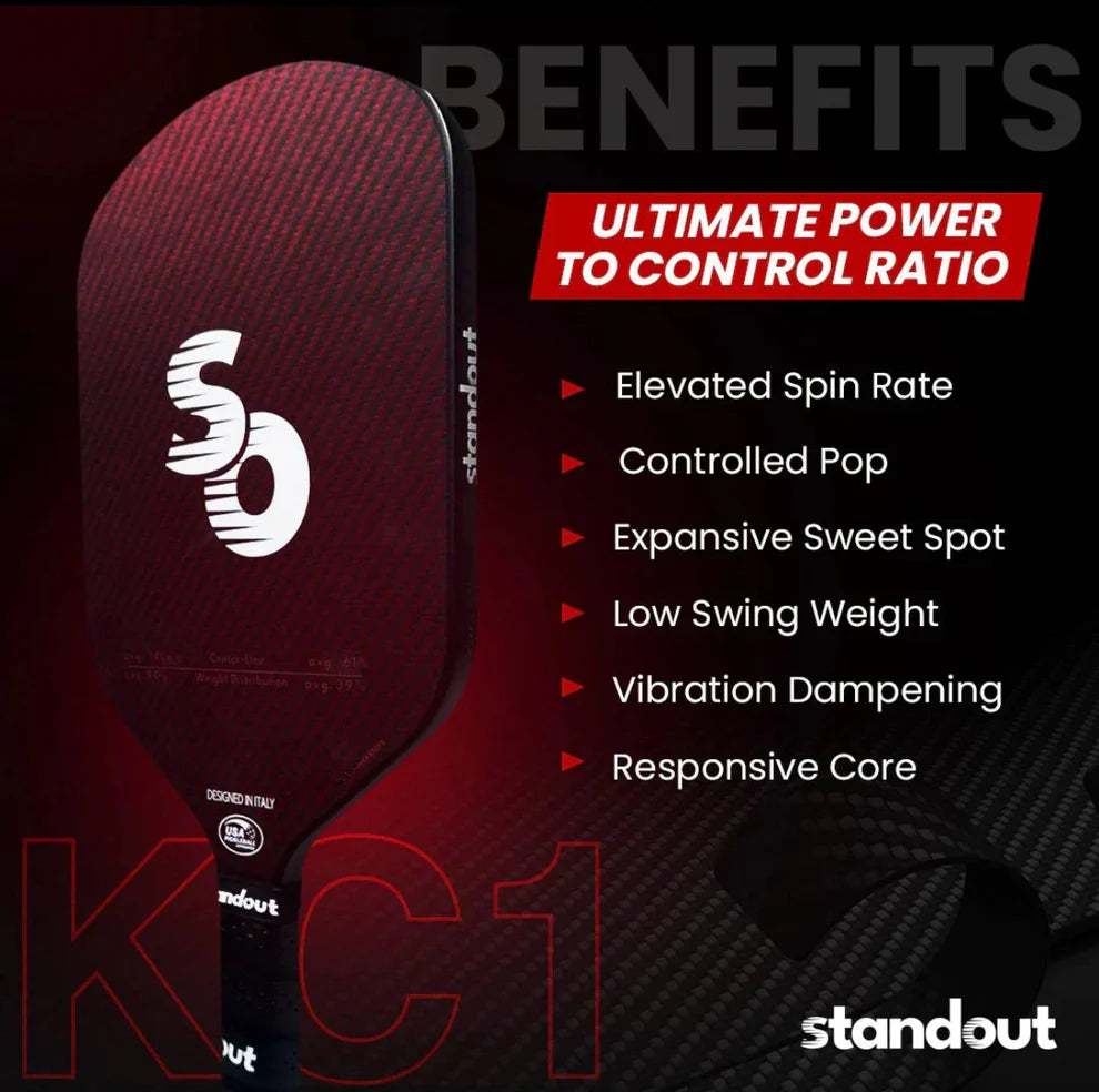 Standout KC1 16 Pickleball Racket
