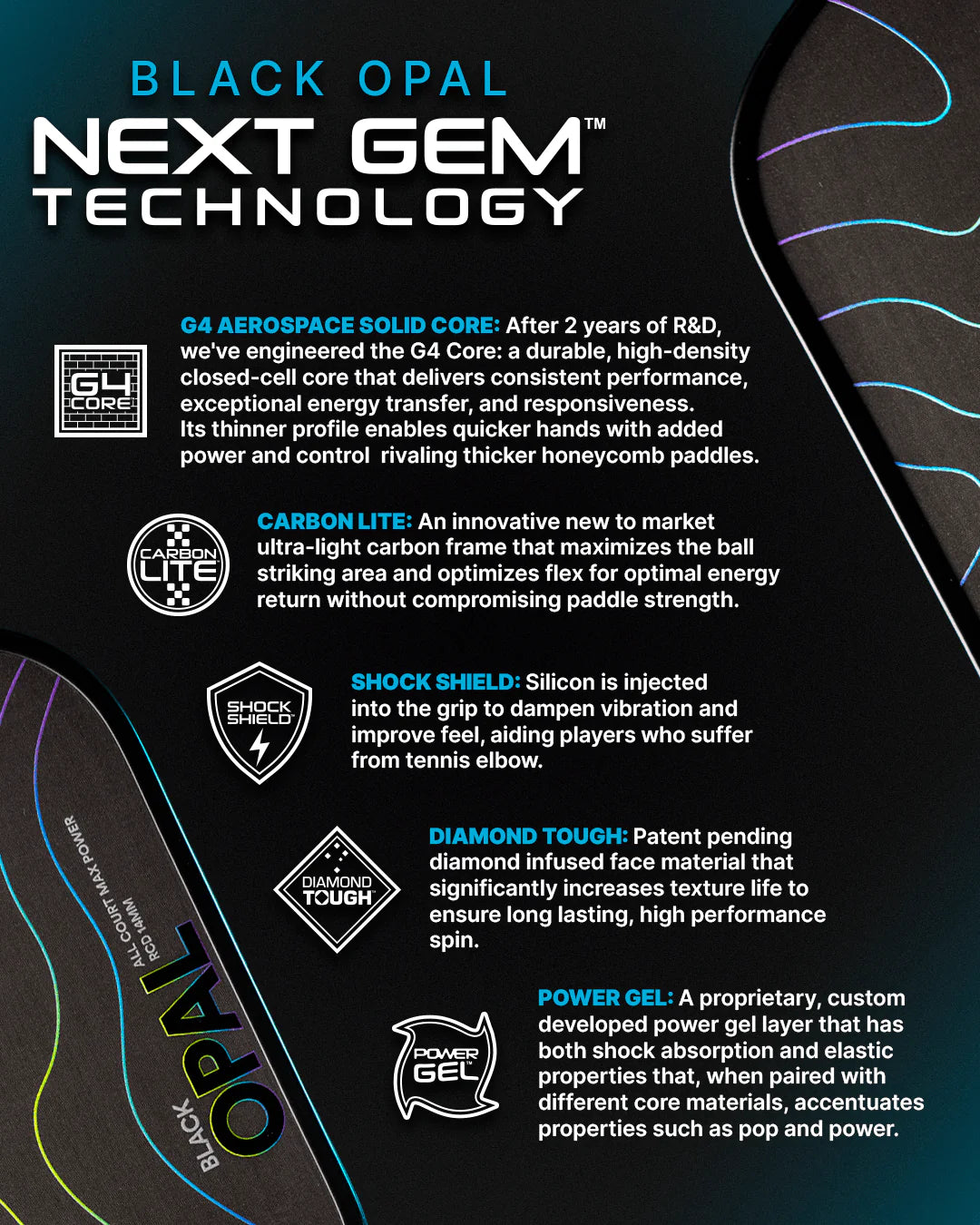 Pickleball Six Zero Black Opal racket