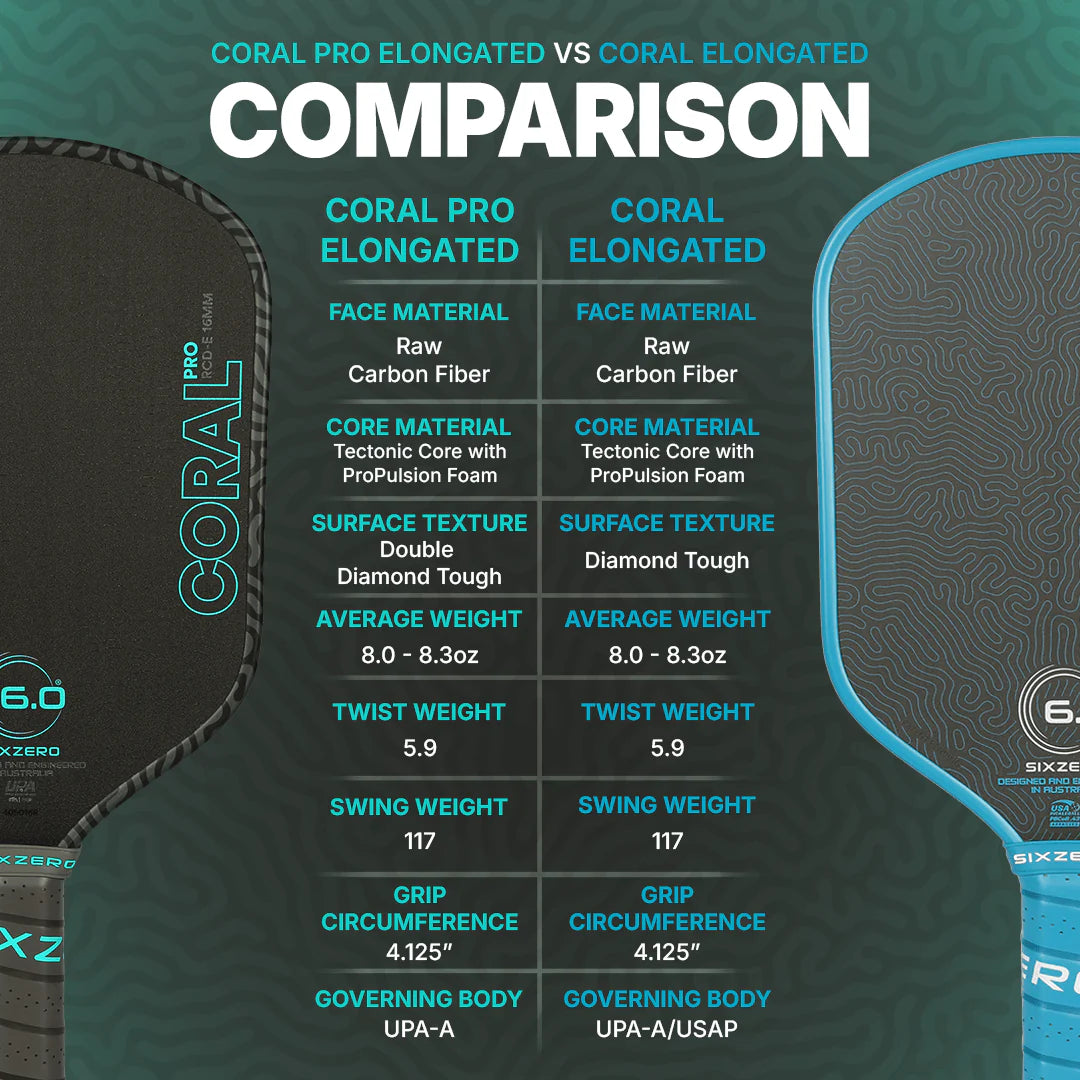 Vợt Pickleball Six Zero Coral Pro RCD-E