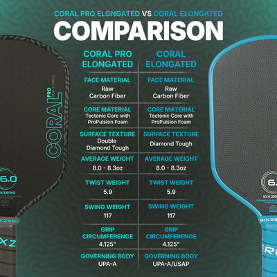 Six Zero Coral Pro RCD-E Pickleball Paddle