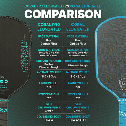 Vợt Pickleball Six Zero Coral Pro RCD-E