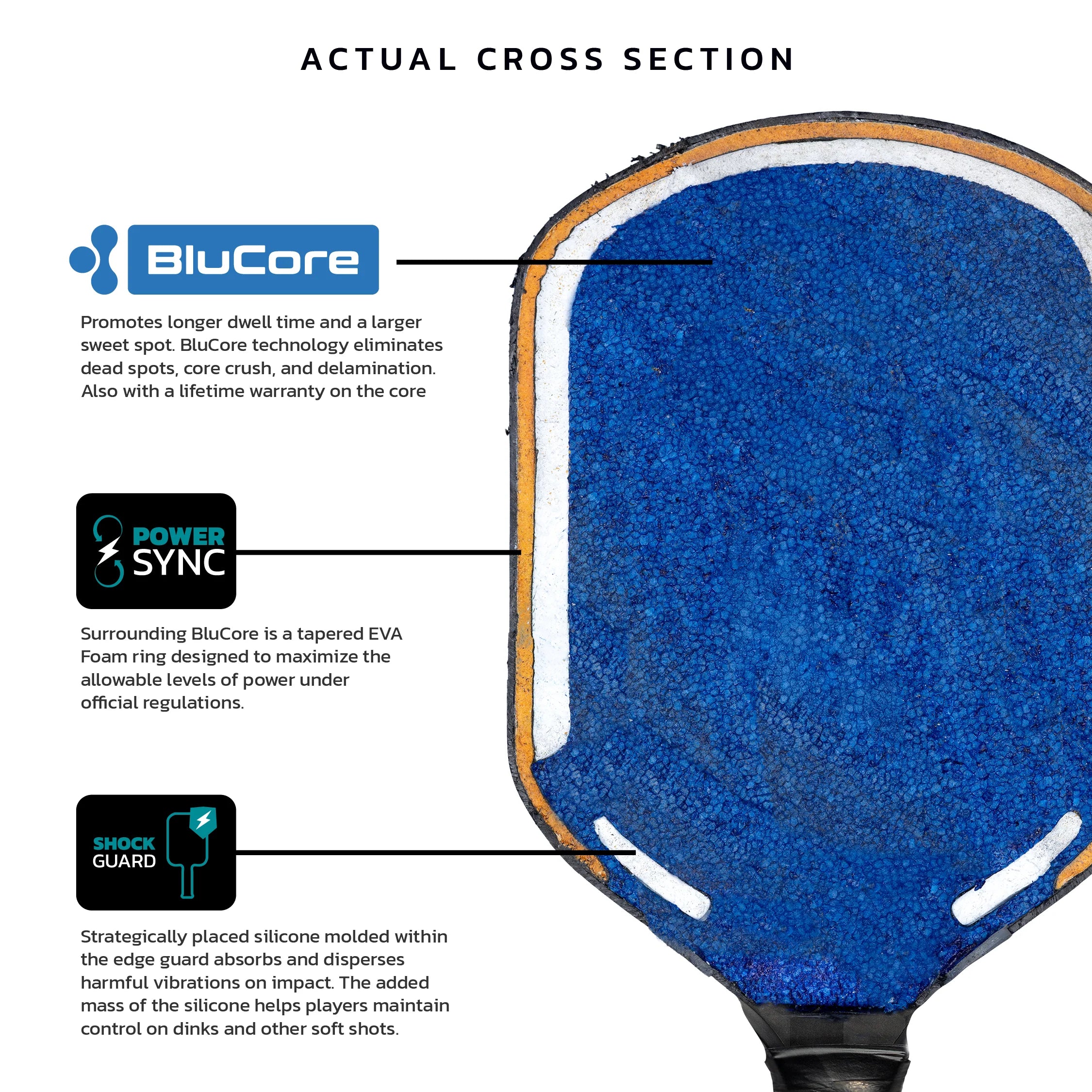 Vợt Pickleball Diadem BluCore Pro