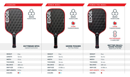 Diadem Edge 18K Pickleball Racket