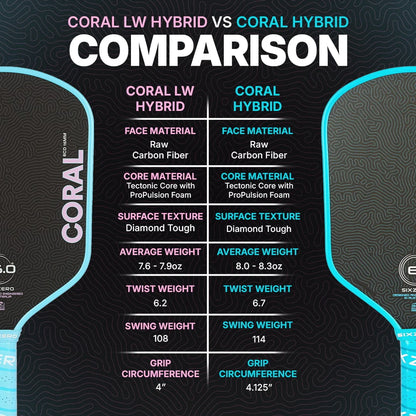 Pickleball Paddle Six Zero Coral Lightweight