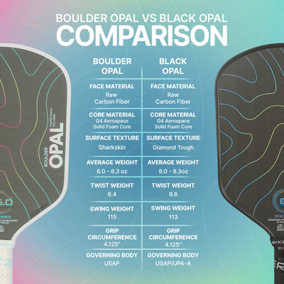 Vợt Pickleball Six Zero Boulder Opal