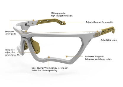Pickleball Kitchen Blockers™ KBSlimFit Goggles