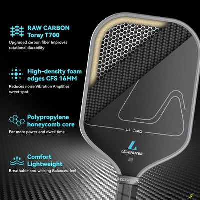 LEGENDTEK L1 Pro Pickleball Racket