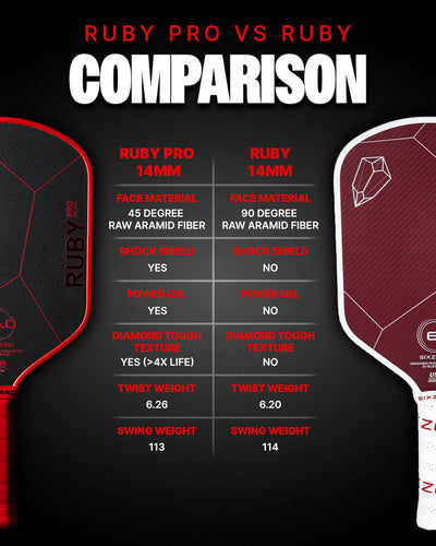 Pickleball Six Zero Ruby Pro racket