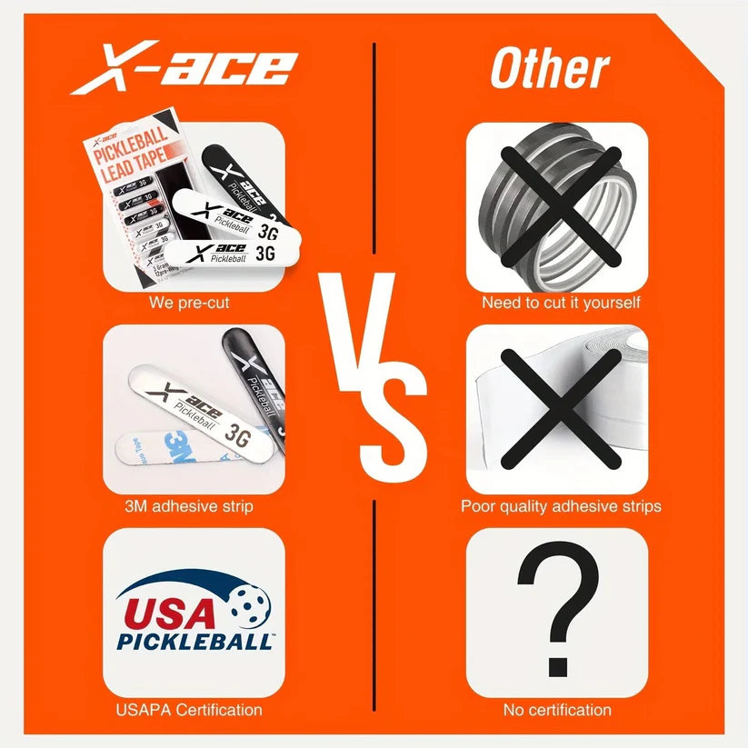 X-Ace Weighted Lead Tape Strips