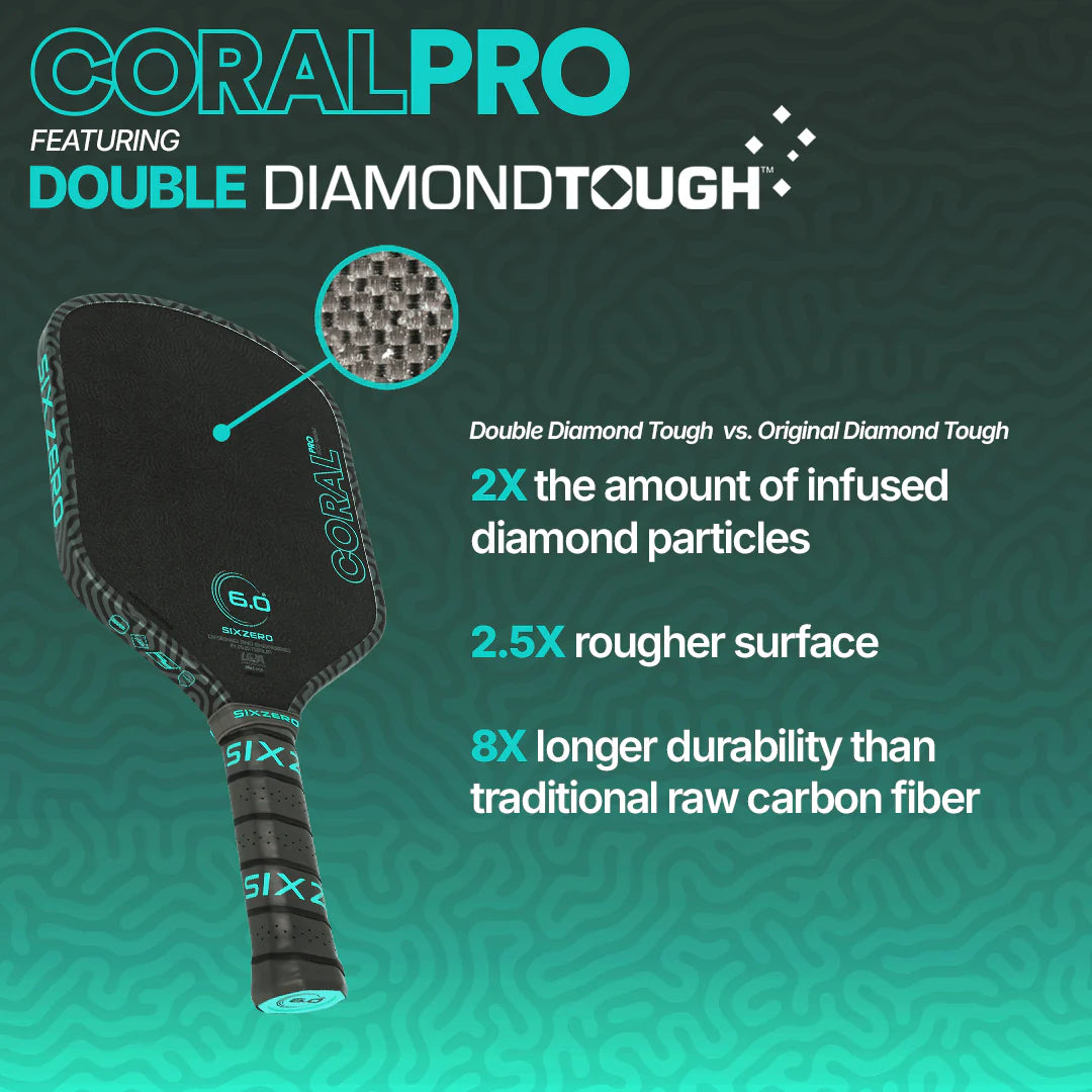 Pickleball Paddle Six Zero Coral Pro RCD-E