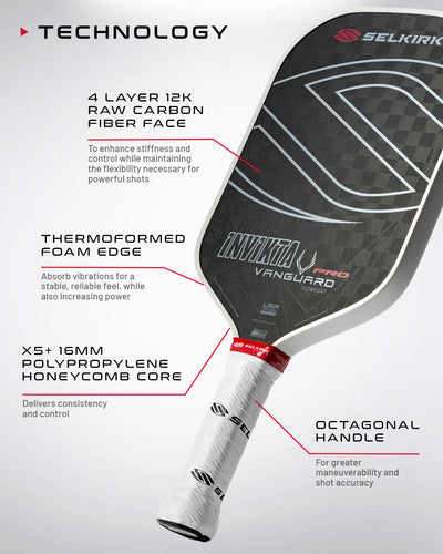 Selkirk Vanguard Pro Pickleball Paddle - Epic