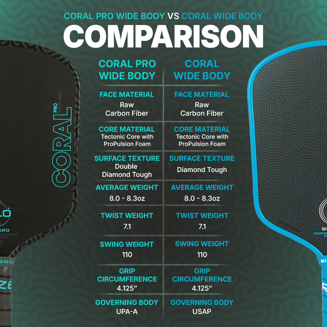 Vợt Pickleball Six Zero Coral Pro RCD-W