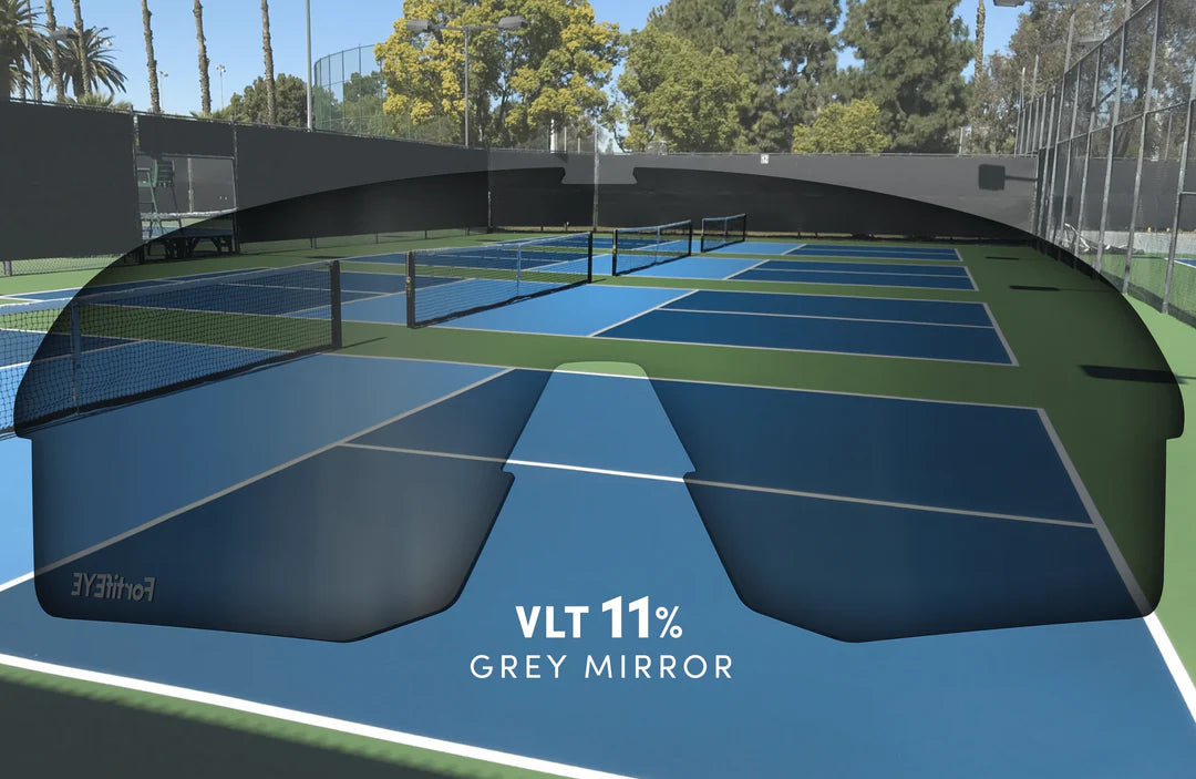 Replacement Lenses for CRBN Pivot Pickleball
