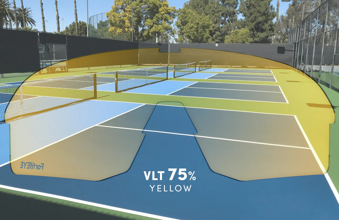 Replacement Lenses for CRBN Pivot Pickleball