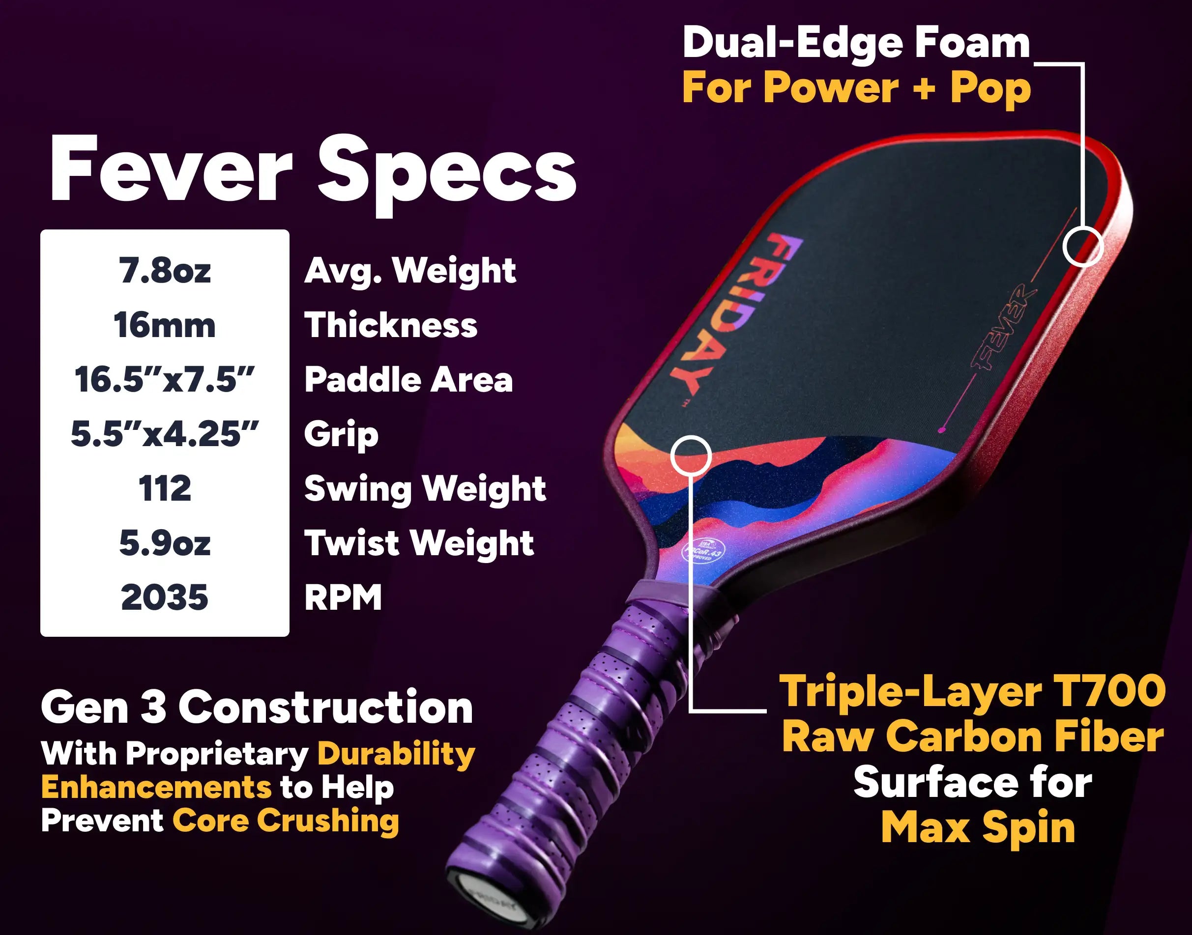Friday Fever Pickleball Racket