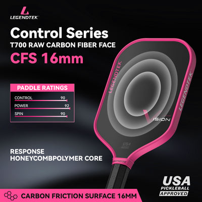 Pickleball racket LEGENDTEK Vision
