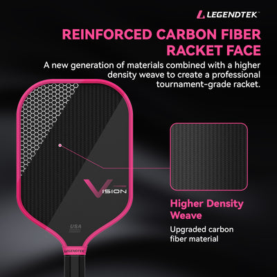 Pickleball racket LEGENDTEK Vision