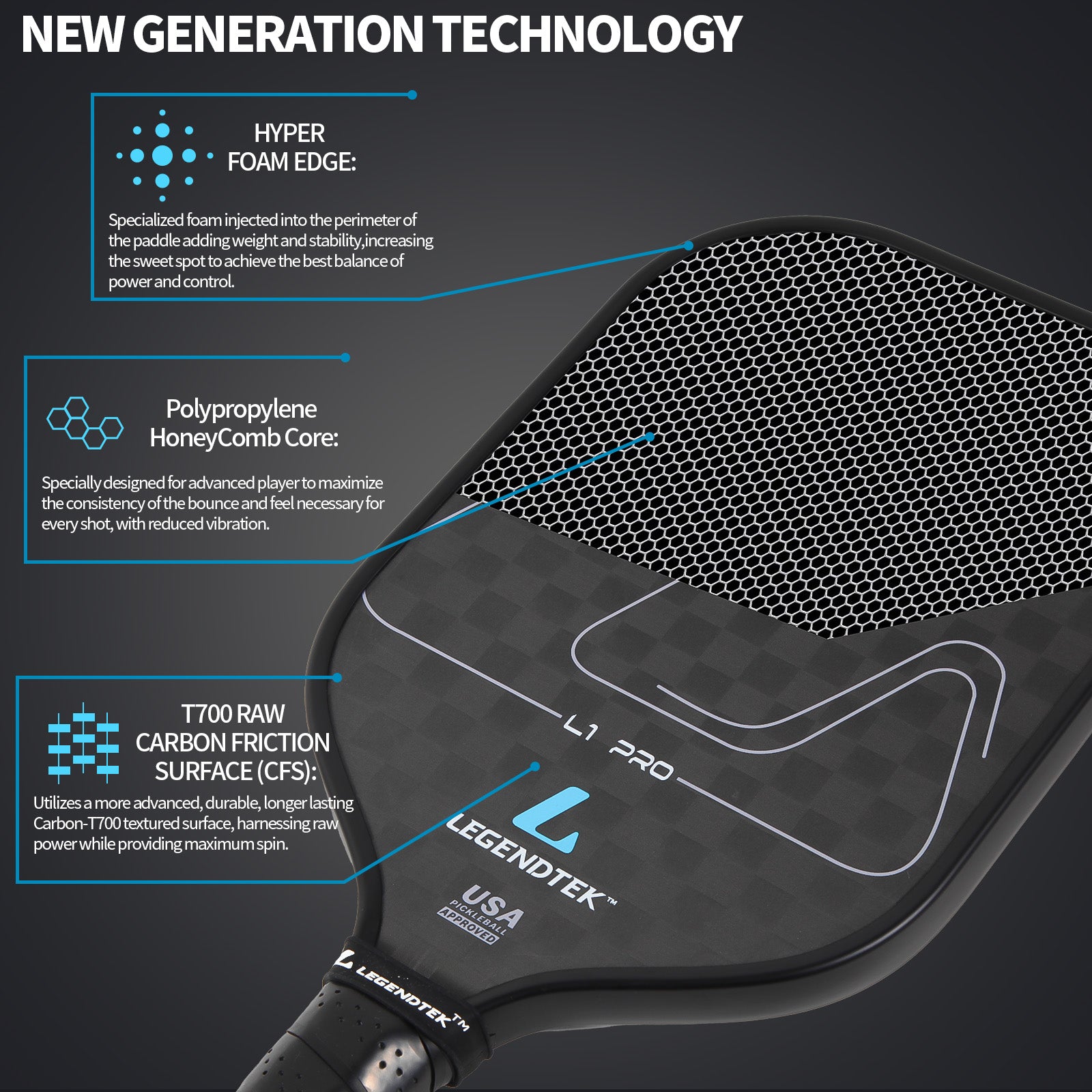Pickleball racket LEGENDTEK L1 Pro 12K