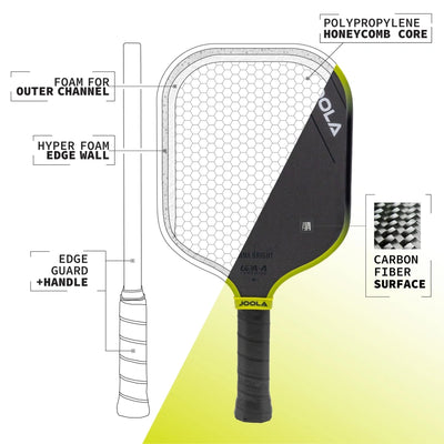 Joola Anna Bright Scorpeus 3S Pickleball Paddle